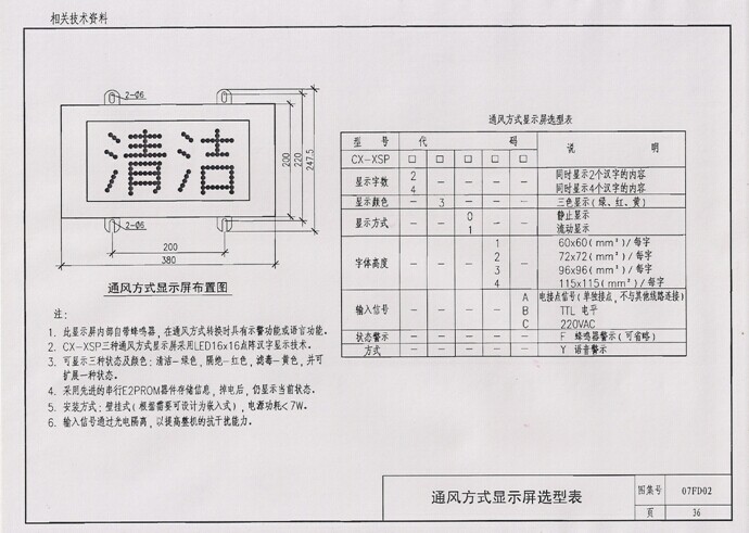 風(fēng)機(jī)聯(lián)動(dòng)智能型人防控制箱